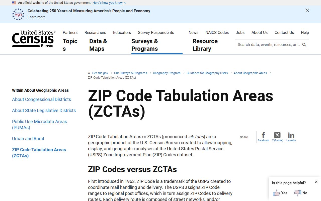 Farmington ZIP code directory Census ZCTA guidance